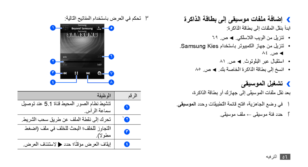 Samsung GT-S5670HKAKSA, GT-S5670HKAECT, GT-S5670HKATHR manual ةركاذلا ةقاطب ىلإ ىقيسوم تافلم ةفاضإ››, ىقيسوملا ليغشت›› 