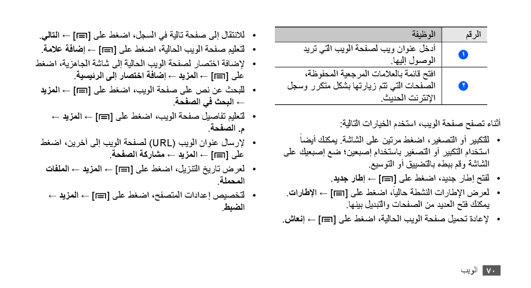 Samsung GT-S5670PWAKSA manual ةيسيئرلا ىلإ راصتخا ةفاضإ ← ديزملا ← ىلع, ةحفصلا يف ثحبلا ←, ةحفصلا .م, ةلمحملا, طبضلا 