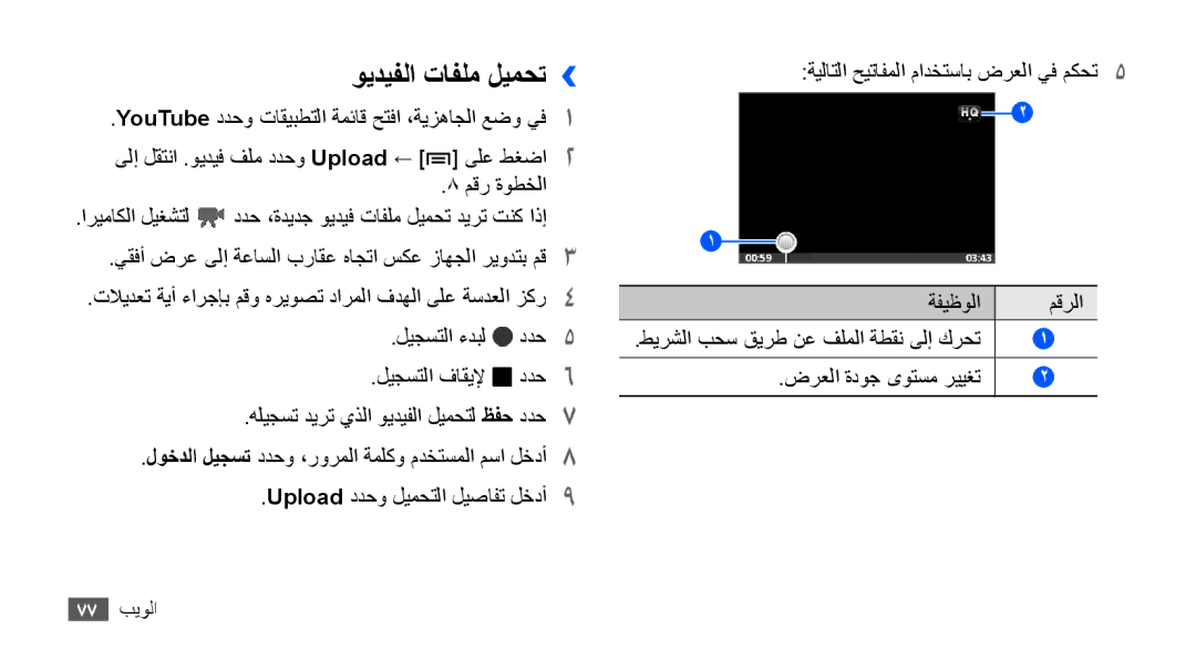 Samsung GT-S5670HKAAFR, GT-S5670HKAECT, GT-S5670HKATHR, GT-S5670PWAKSA, GT-S5670PWATHR, GT-S5670HKAJED ويديفلا تافلم ليمحت›› 