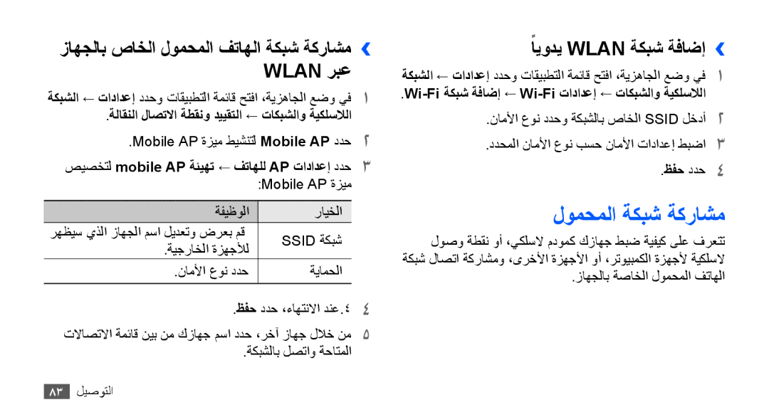 Samsung GT-S5670PWAABS لومحملا ةكبش ةكراشم, زاهجلاب صاخلا لومحملا فتاهلا ةكبش ةكراشم›› Wlan ربع, ًايودي Wlan ةكبش ةفاضإ›› 