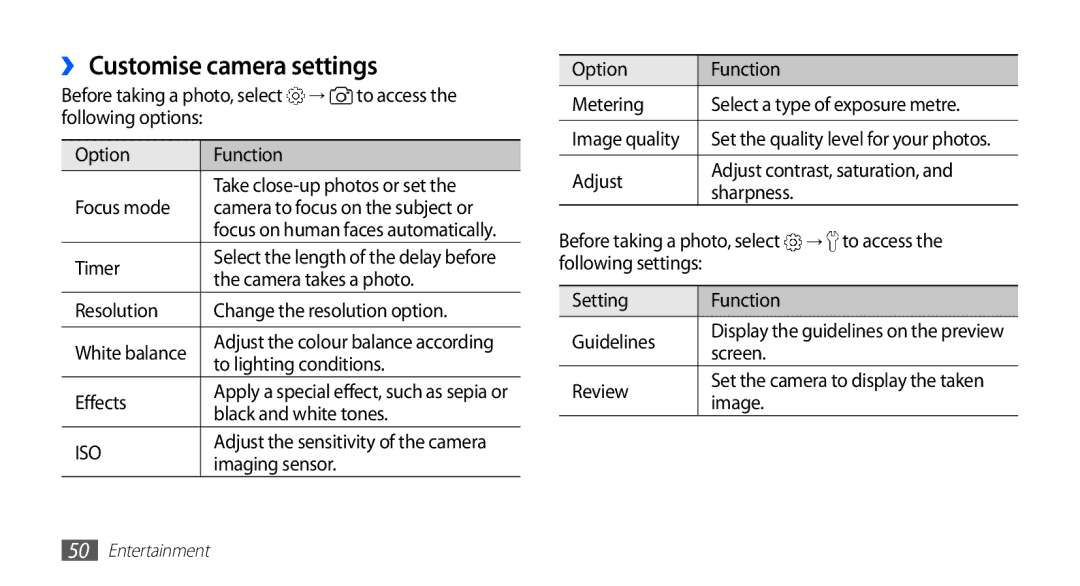 Samsung GT-S5670HKAMID, GT-S5670HKAECT, GT-S5670HKATHR, GT-S5670PWAKSA, GT-S5670PWATHR manual ›› Customise camera settings 