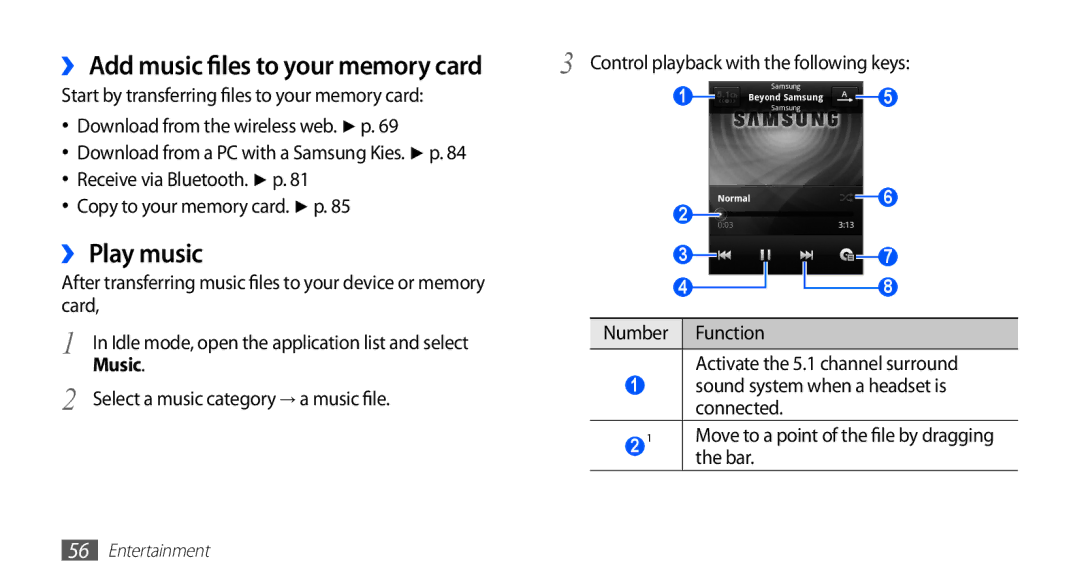 Samsung GT-S5670HKAABS, GT-S5670HKAECT manual ›› Play music, Receive via Bluetooth. p Copy to your memory card. p, Music 