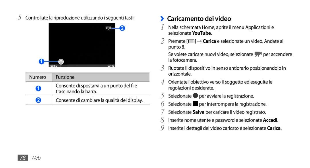 Samsung GT-S5670HKAITV, GT-S5670HKAHUI manual ››Caricamento dei video 