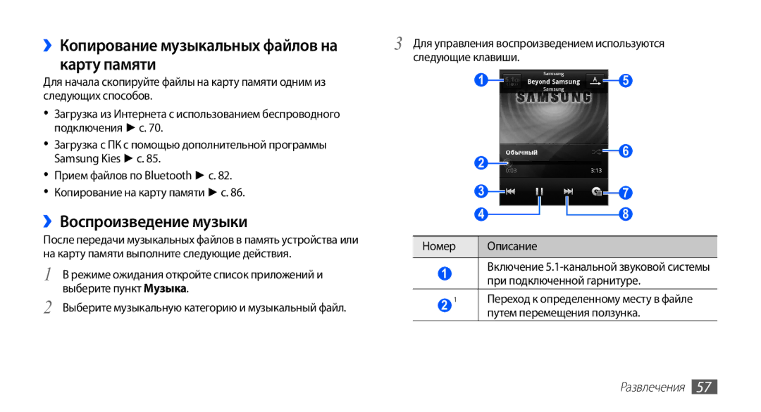 Samsung GT-S5670MNASER, GT-S5670PWASER manual ››Копирование музыкальных файлов на карту памяти, ››Воспроизведение музыки 