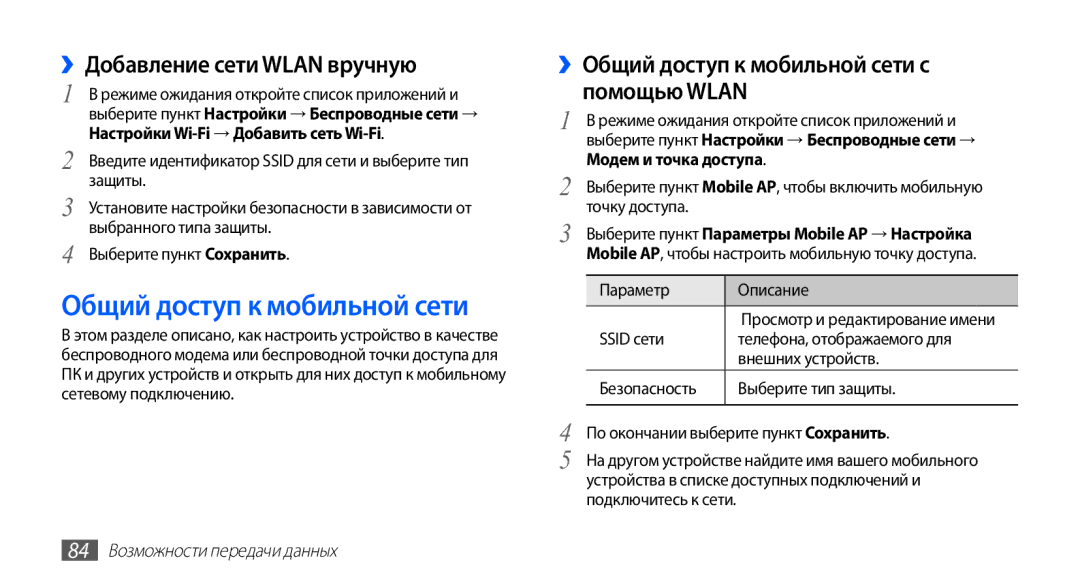 Samsung GT-S5670MNASER manual Общий доступ к мобильной сети, ››Добавление сети Wlan вручную, Модем и точка доступа 