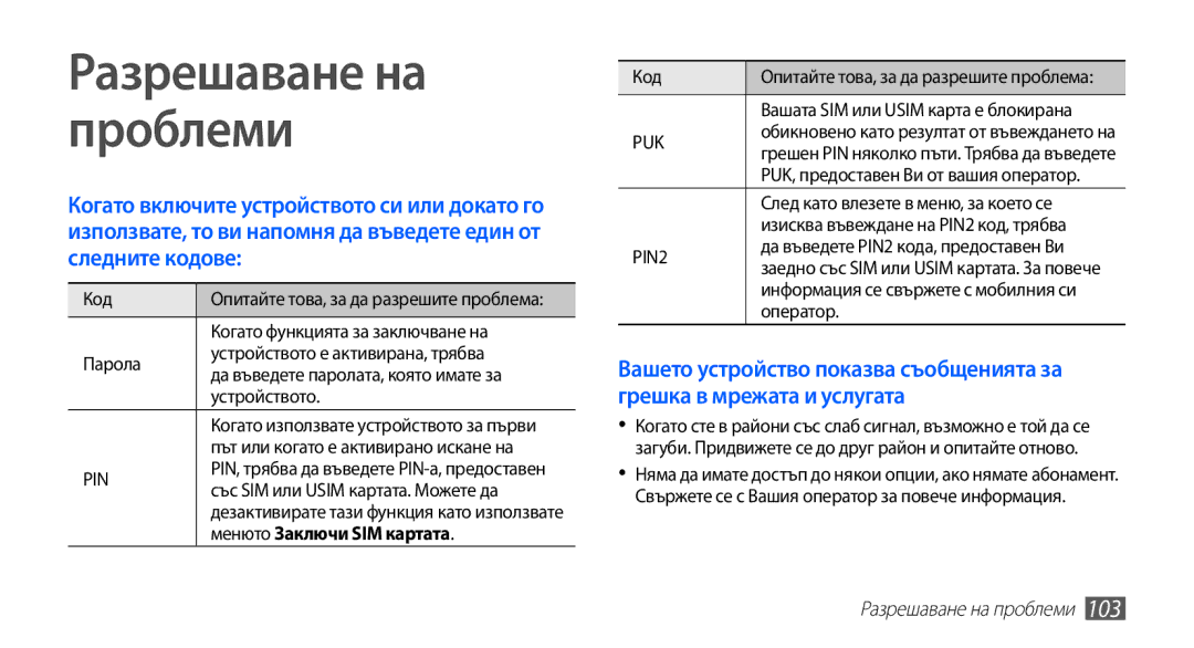 Samsung GT-S5670HKABGL, GT-S5670PWABGL manual Разрешаване на проблеми, Менюто Заключи SIM картата 