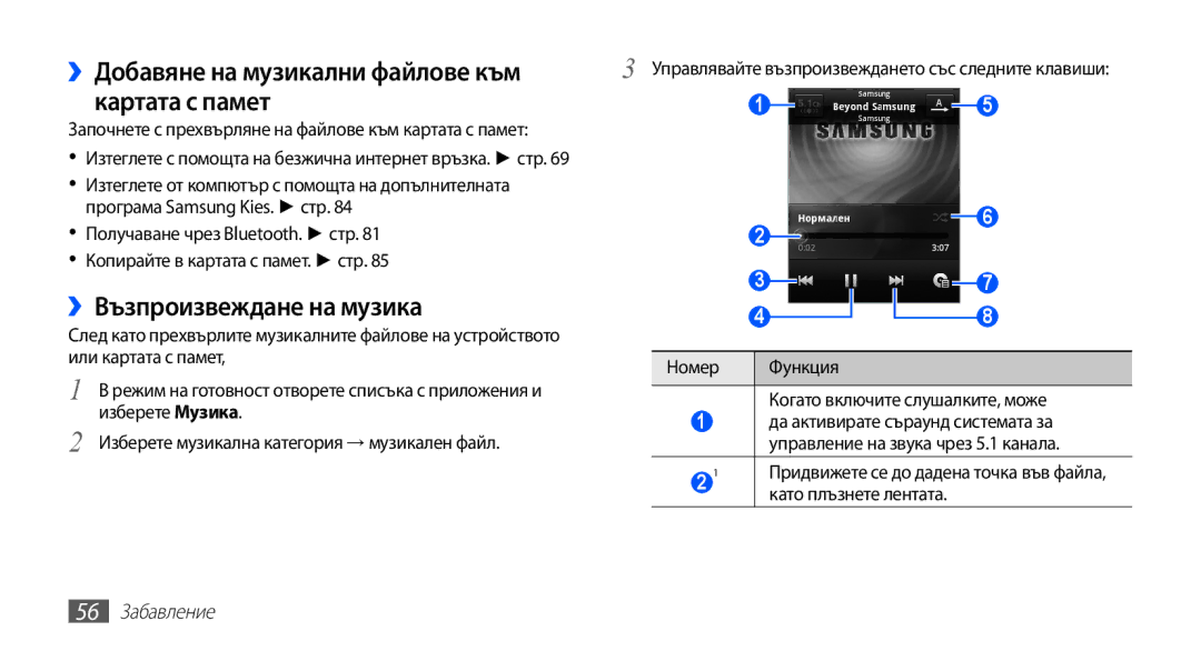 Samsung GT-S5670PWABGL, GT-S5670HKABGL manual ››Възпроизвеждане на музика, Като плъзнете лентата, 56 Забавление 