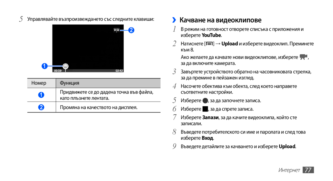 Samsung GT-S5670HKABGL, GT-S5670PWABGL manual ››Качване на видеоклипове, Изберете YouTube, Към, За да включите камерата 