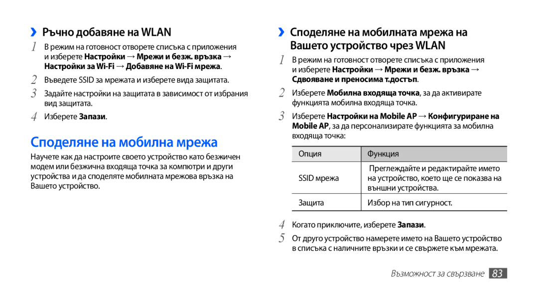 Samsung GT-S5670HKABGL manual Споделяне на мобилна мрежа, ››Ръчно добавяне на Wlan, Сдвояване и преносима т.достъп 