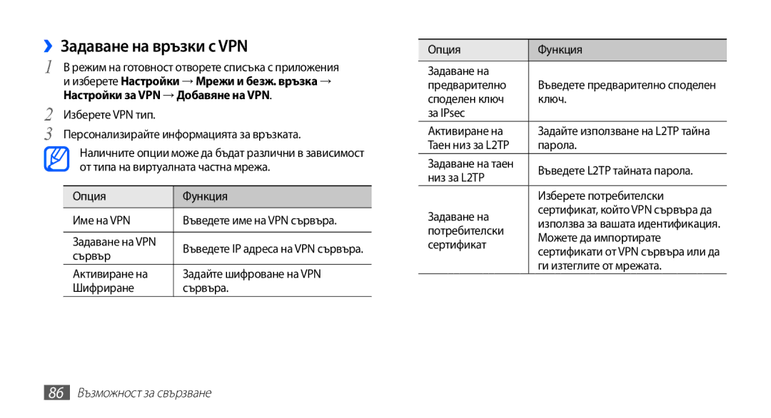 Samsung GT-S5670PWABGL manual ››Задаване на връзки с VPN, Настройки за VPN → Добавяне на VPN, 86 Възможност за свързване 