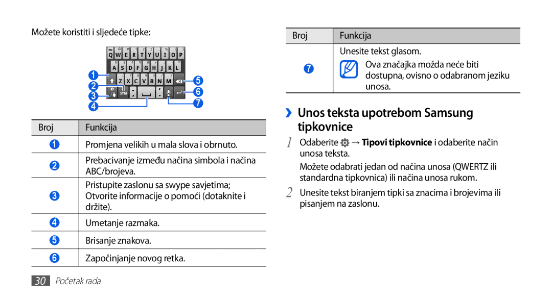 Samsung GT-S5670HKATWO, GT-S5670PWATWO, GT-S5670HKAVIP, GT-S5670HKATEM manual ››Unos teksta upotrebom Samsung tipkovnice 