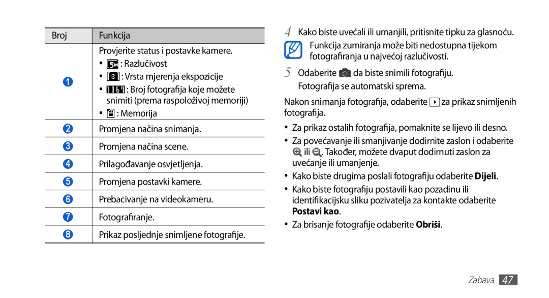 Samsung GT-S5670HKATEM manual Fotografiranja u najvećoj razlučivosti, Postavi kao, Za brisanje fotografije odaberiteObriši 