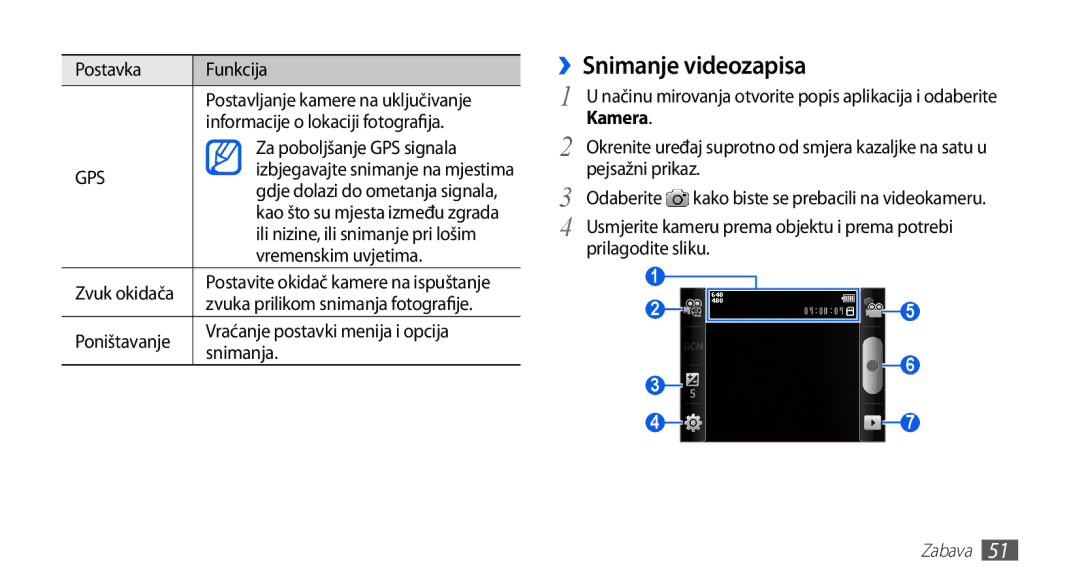 Samsung GT-S5670HKATEM ››Snimanje videozapisa, Postavka Funkcija, Informacije o lokaciji fotografija, Vremenskim uvjetima 