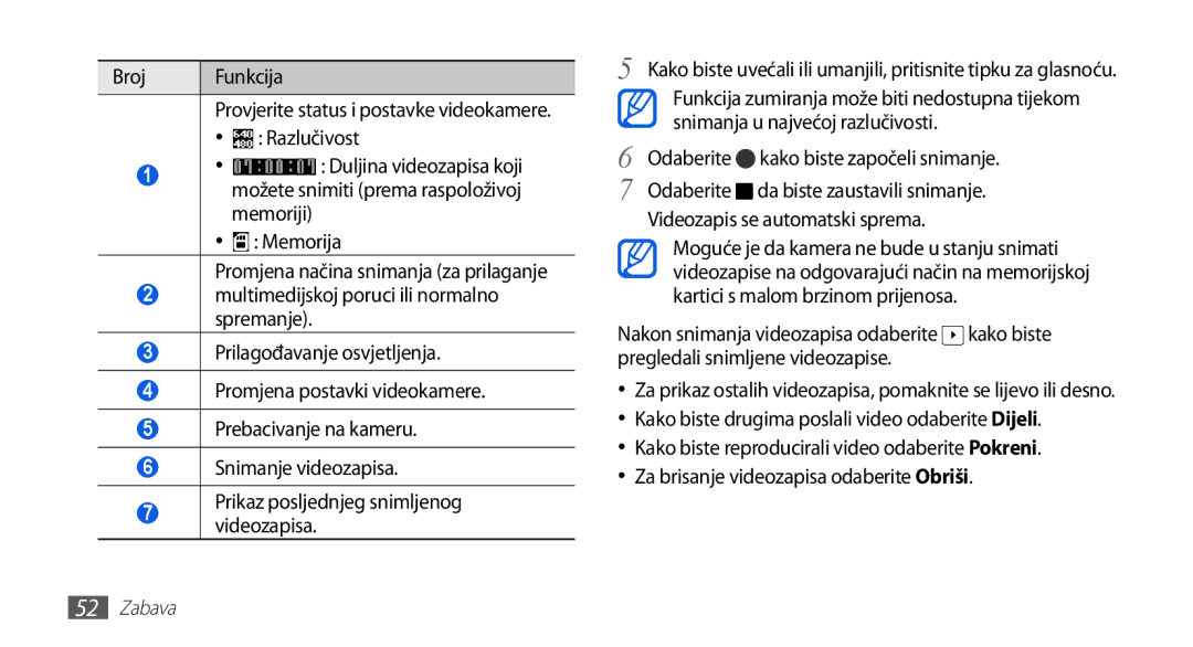 Samsung GT-S5670PWATWO, GT-S5670HKAVIP, GT-S5670HKATWO, GT-S5670HKATEM manual Memorija, Odaberite kako biste započeli snimanje 