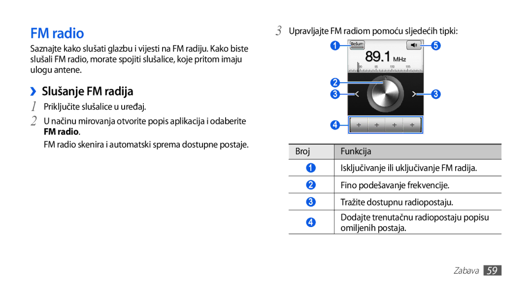 Samsung GT-S5670HKATEM, GT-S5670PWATWO, GT-S5670HKAVIP, GT-S5670HKATWO manual FM radio, ››Slušanje FM radija 