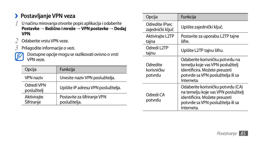 Samsung GT-S5670HKAVIP, GT-S5670PWATWO, GT-S5670HKATWO, GT-S5670HKATEM manual ››Postavljanje VPN veza 