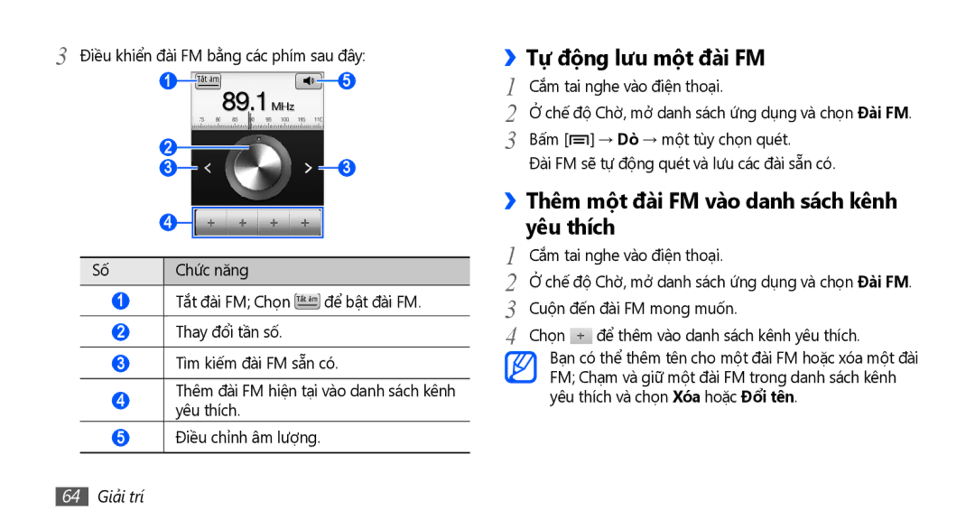 Samsung GT-S5670PWAXXV, GT-S5670HKAXEV Tự động lưu một đài FM, ››Thêm một đài FM vào danh sách kênh yêu thích, 64 Giải trí 