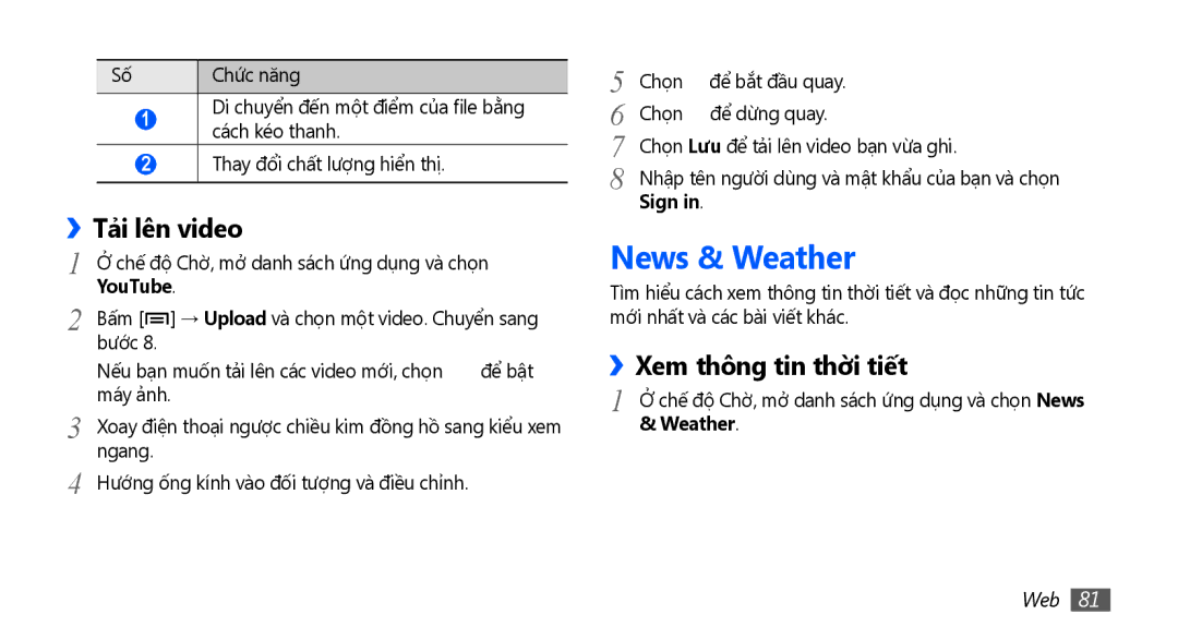 Samsung GT-S5670HKAXEV, GT-S5670PWAXXV, GT-S5670HKAXXV manual News & Weather, Tả̉i lên video, ››Xem thông tin thời tiết, Sign 