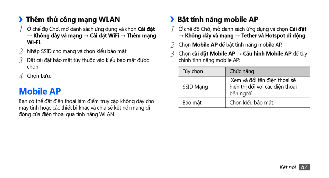 Samsung GT-S5670PWAXEV, GT-S5670PWAXXV, GT-S5670HKAXEV manual Mobile AP, ››Thêm thủ công mạng Wlan, ››Bật tính năng mobile AP 