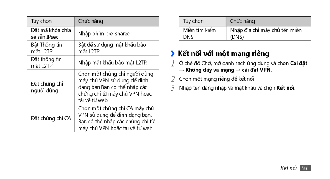 Samsung GT-S5670PWAXEV, GT-S5670PWAXXV, GT-S5670HKAXEV ››Kết nối với một mạng riêng, Dns, → Không dây và mạng → cài đặt VPN 