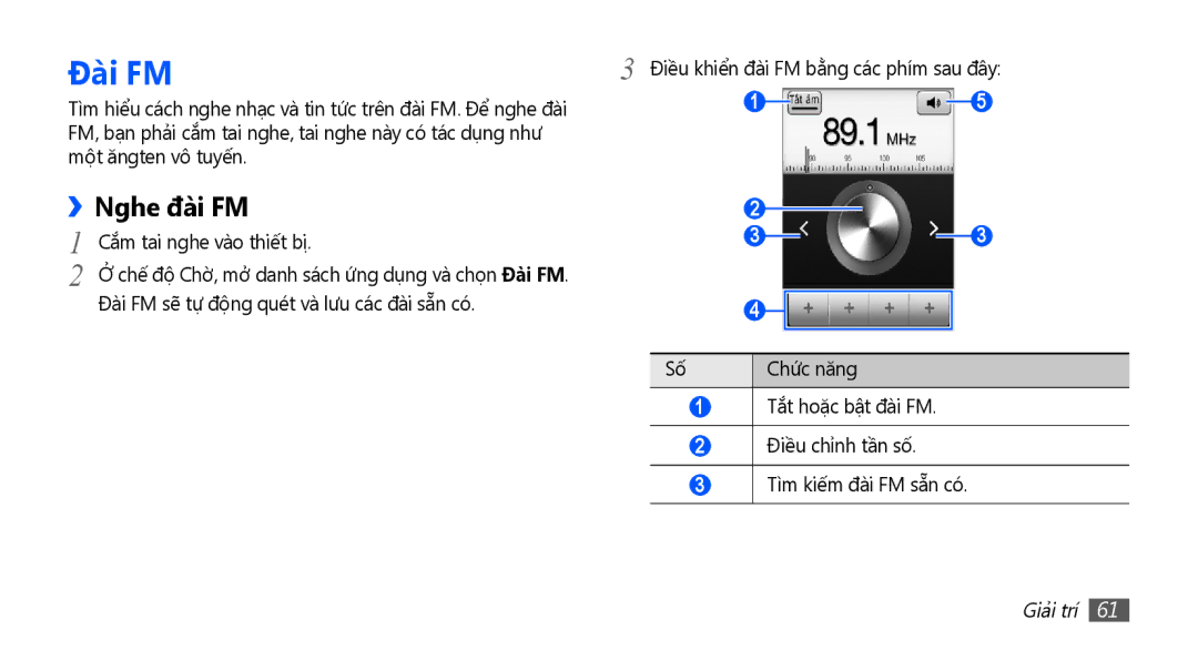 Samsung GT-S5670HKAXEV, GT-S5670PWAXXV, GT-S5670HKAXXV, GT-S5670PWAXEV manual Đài FM, Nghe đài FM 