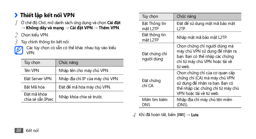 Samsung GT-S5670PWAXXV, GT-S5670HKAXEV ››Thiết lập kết nối VPN, → Không dây và mạng → Cài đặt VPN → Thêm VPN, 88 Kết nối 