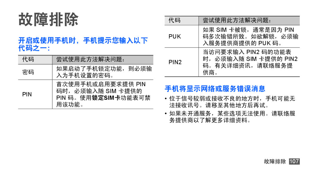 Samsung GT-S5670PWAXEV, GT-S5670PWAXXV, GT-S5670HKAXEV, GT-S5670HKAXXV manual 故障排除 