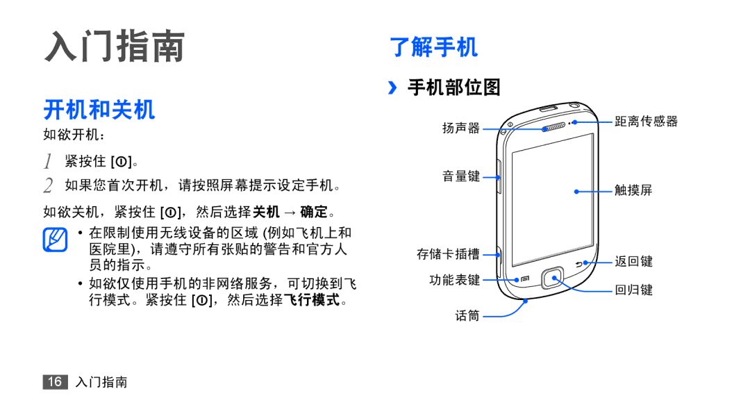 Samsung GT-S5670PWAXXV, GT-S5670HKAXEV, GT-S5670HKAXXV, GT-S5670PWAXEV manual 开机和关机, 了解手机, ››手机部位图 