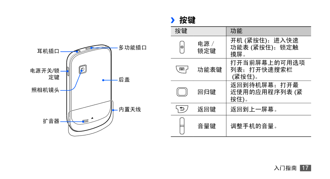 Samsung GT-S5670HKAXEV, GT-S5670PWAXXV, GT-S5670HKAXXV, GT-S5670PWAXEV manual ››按键 