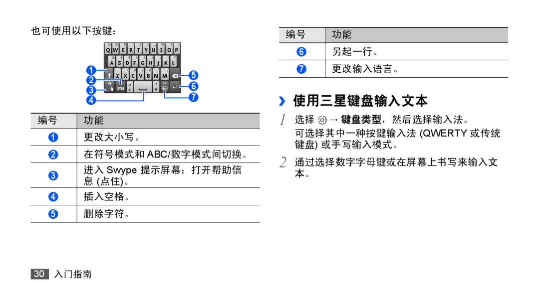 Samsung GT-S5670HKAXXV, GT-S5670PWAXXV, GT-S5670HKAXEV, GT-S5670PWAXEV manual ››使用三星键盘输入文本 