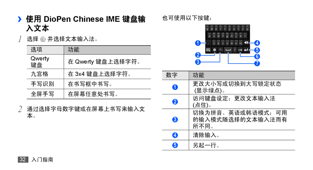 Samsung GT-S5670PWAXXV, GT-S5670HKAXEV, GT-S5670HKAXXV, GT-S5670PWAXEV manual ››使用 DioPen Chinese IME 键盘输 入文本 