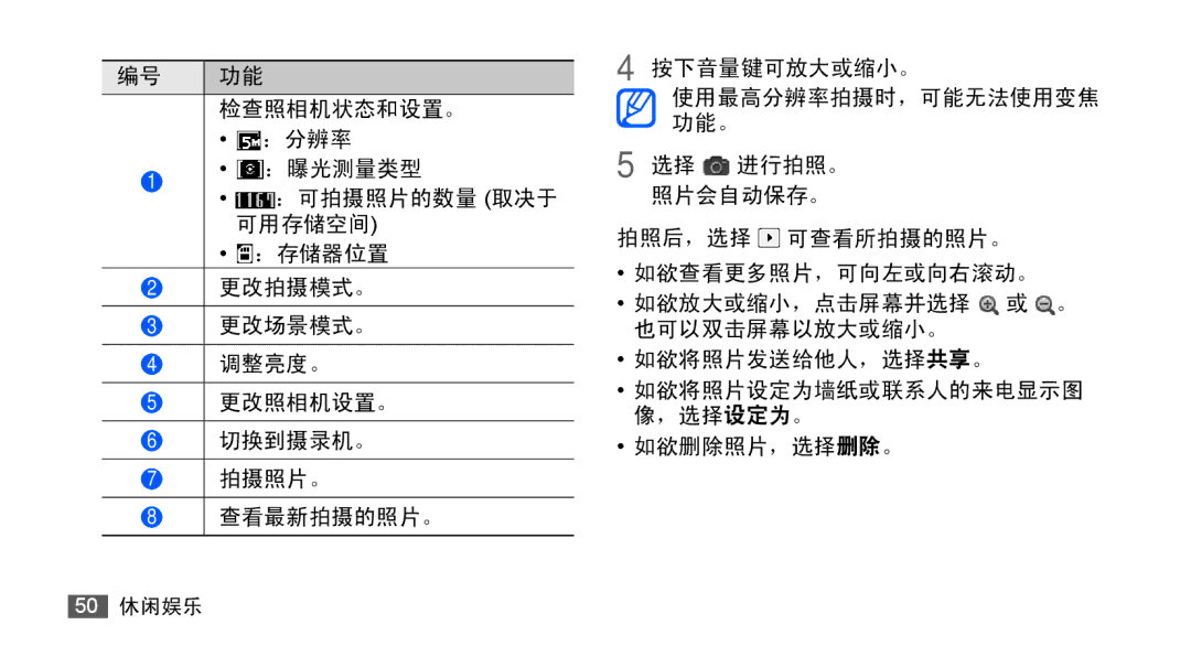 Samsung GT-S5670HKAXXV, GT-S5670PWAXXV, GT-S5670HKAXEV, GT-S5670PWAXEV manual 检查照相机状态和设置。 