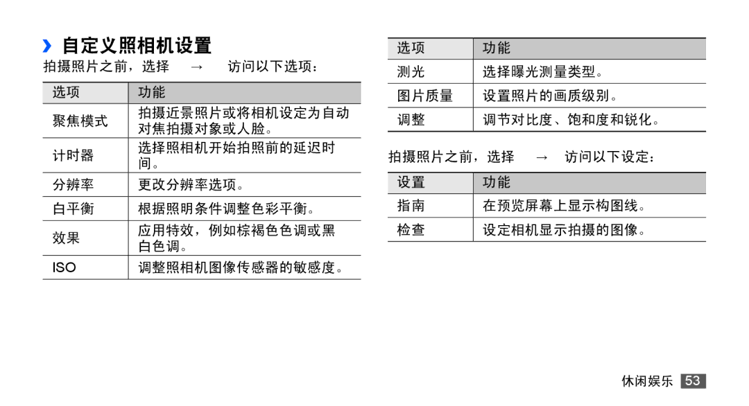 Samsung GT-S5670HKAXEV, GT-S5670PWAXXV, GT-S5670HKAXXV, GT-S5670PWAXEV manual ››自定义照相机设置 