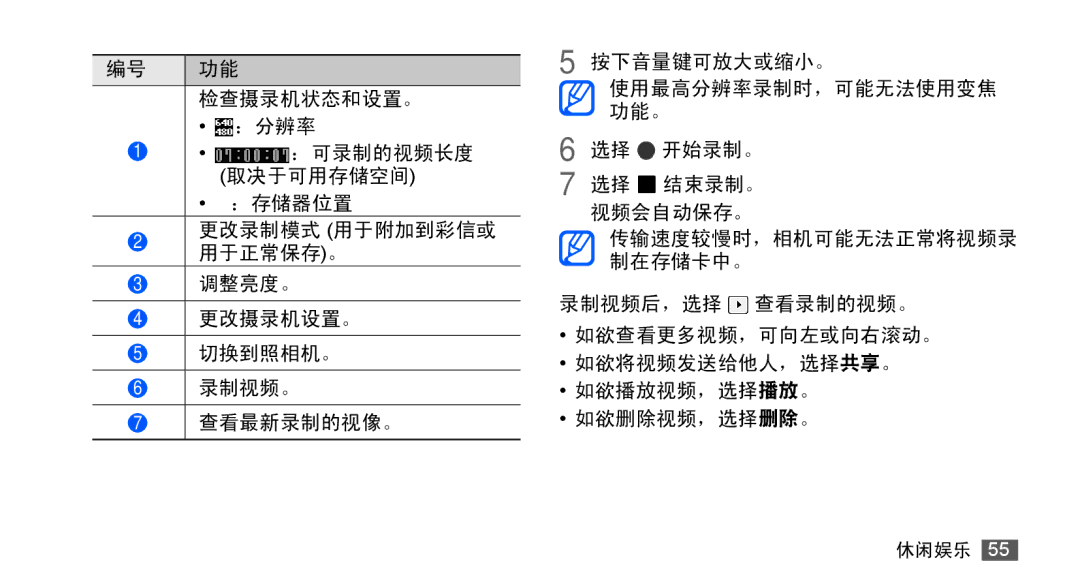 Samsung GT-S5670PWAXEV, GT-S5670PWAXXV, GT-S5670HKAXEV, GT-S5670HKAXXV manual 检查摄录机状态和设置。 