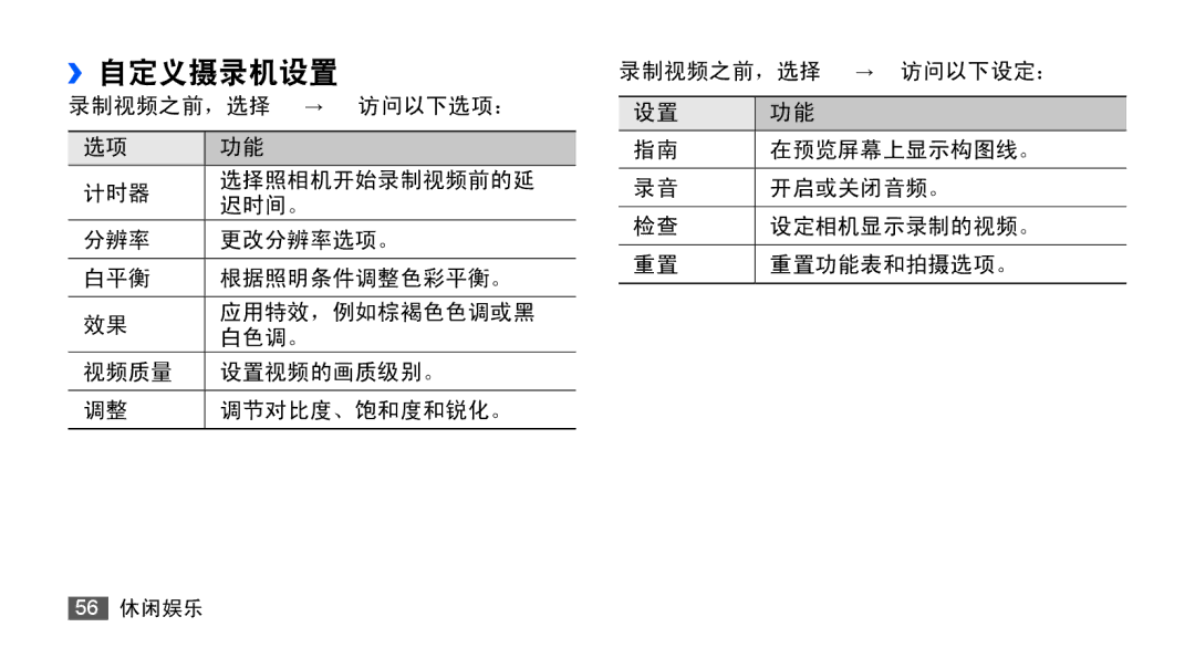 Samsung GT-S5670PWAXXV, GT-S5670HKAXEV, GT-S5670HKAXXV, GT-S5670PWAXEV manual ››自定义摄录机设置 