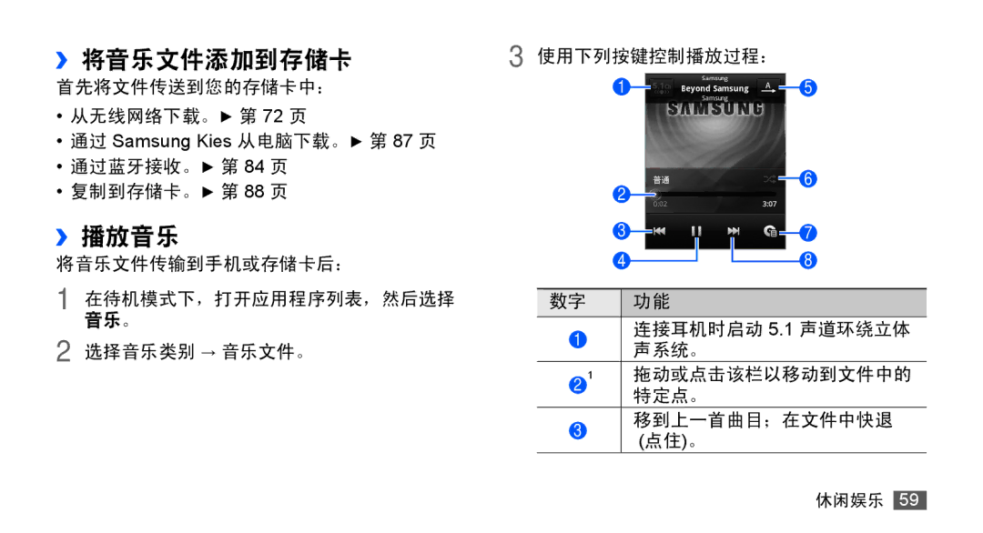 Samsung GT-S5670PWAXEV, GT-S5670PWAXXV, GT-S5670HKAXEV, GT-S5670HKAXXV manual ››将音乐文件添加到存储卡, ››播放音乐 