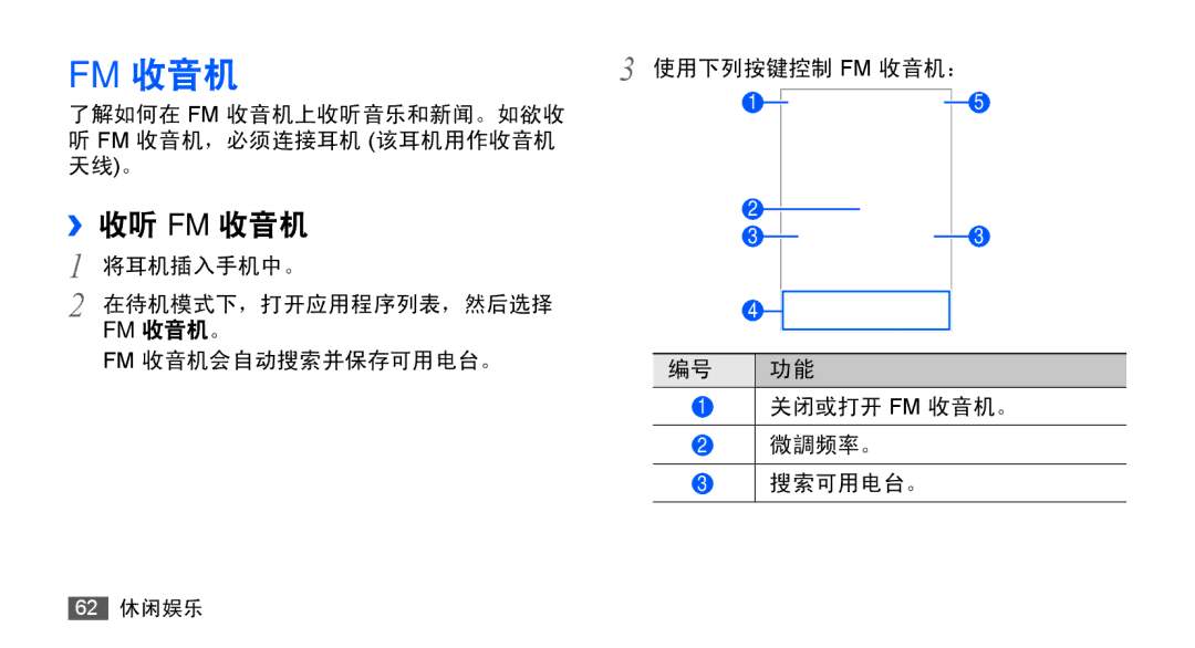 Samsung GT-S5670HKAXXV, GT-S5670PWAXXV, GT-S5670HKAXEV, GT-S5670PWAXEV manual ››收听 Fm 收音机 