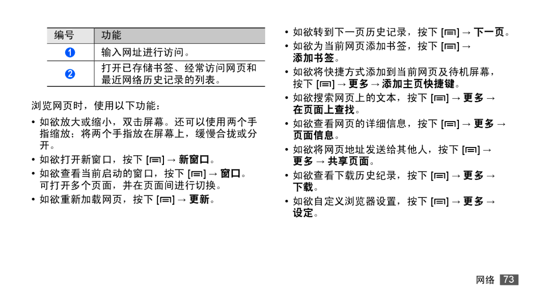 Samsung GT-S5670HKAXEV, GT-S5670PWAXXV, GT-S5670HKAXXV, GT-S5670PWAXEV manual 