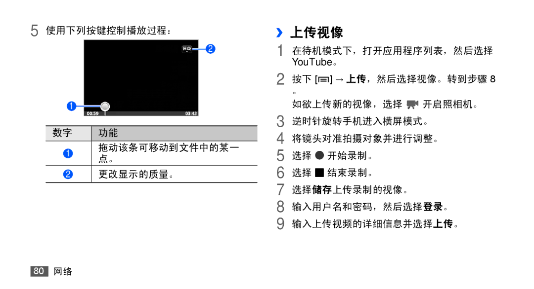 Samsung GT-S5670PWAXXV, GT-S5670HKAXEV, GT-S5670HKAXXV, GT-S5670PWAXEV manual ››上传视像 