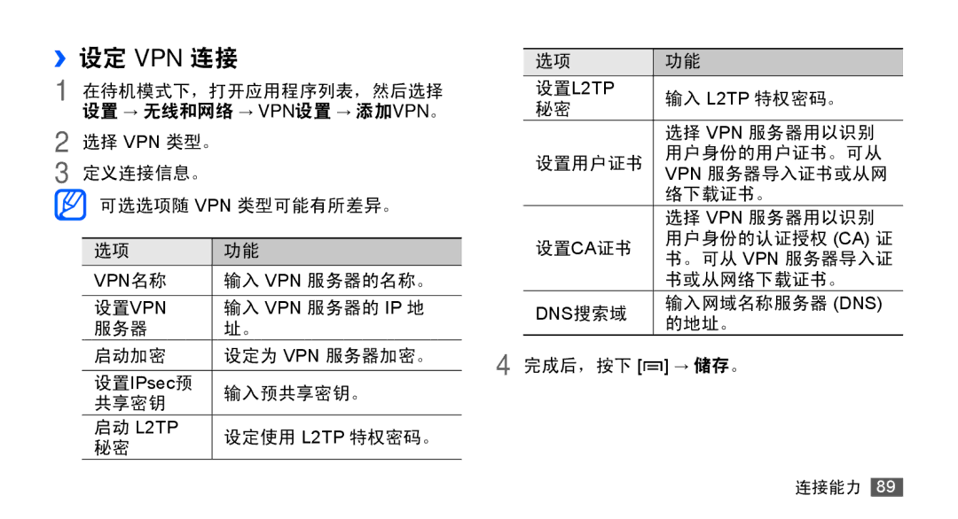 Samsung GT-S5670HKAXEV, GT-S5670PWAXXV, GT-S5670HKAXXV, GT-S5670PWAXEV manual ››设定 Vpn 连接 