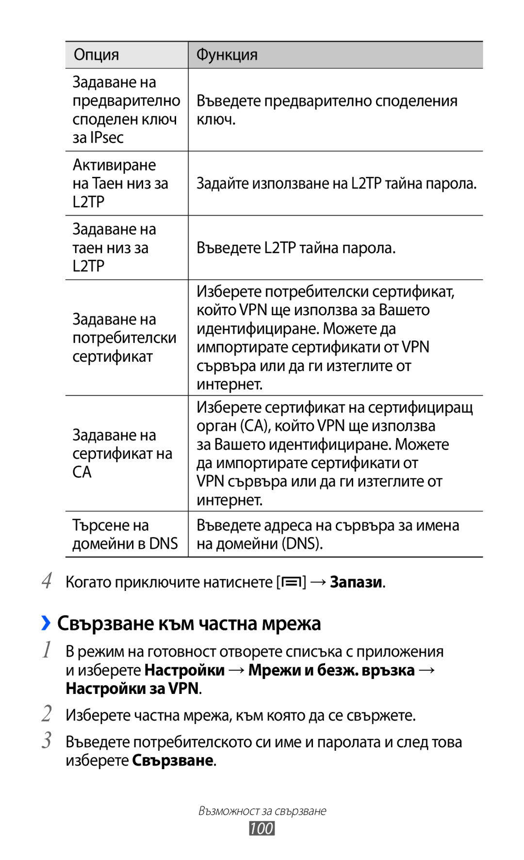 Samsung GT-S5690KOABGL manual ››Свързване към частна мрежа, 100 