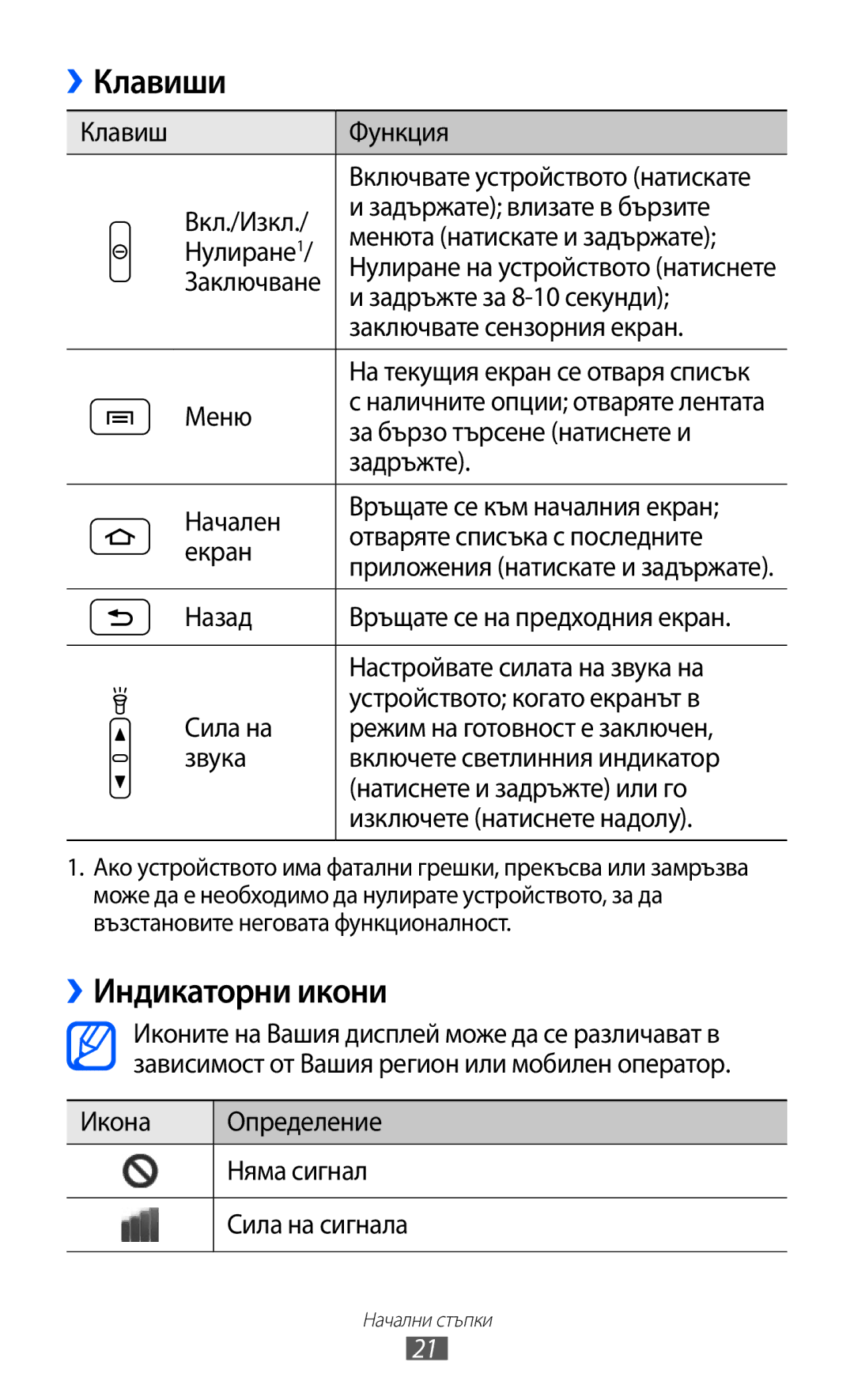 Samsung GT-S5690KOABGL manual Клавиши, ››Индикаторни икони 