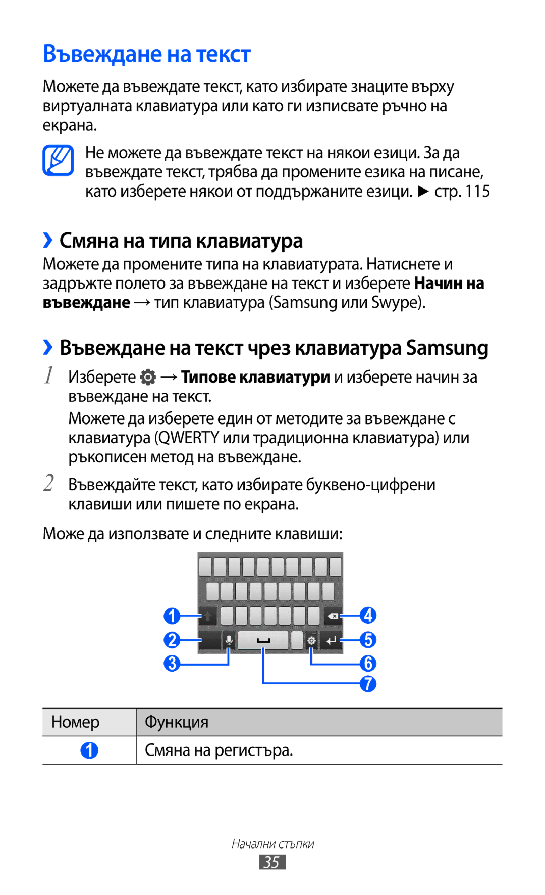 Samsung GT-S5690KOABGL manual Въвеждане на текст, ››Смяна на типа клавиатура 