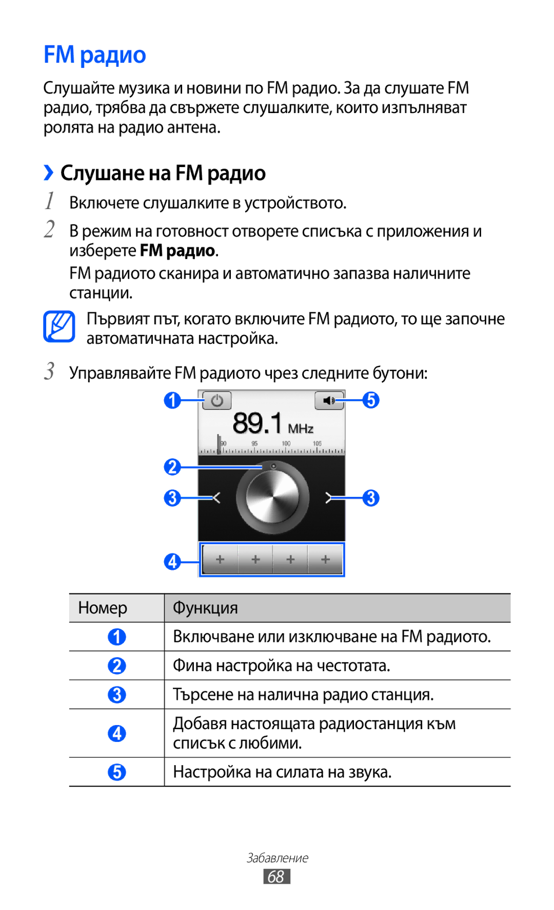 Samsung GT-S5690KOABGL manual ››Слушане на FM радио 