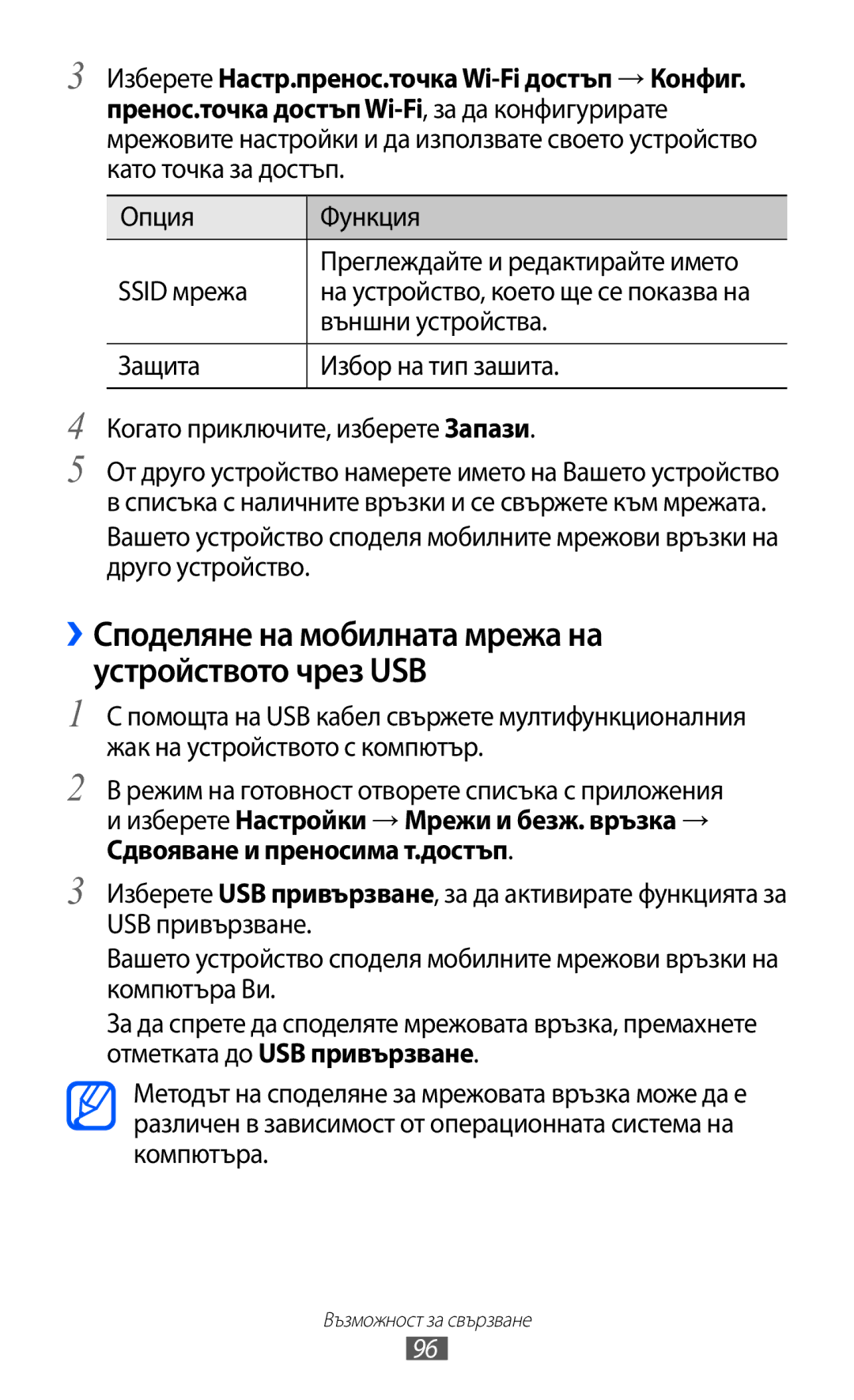 Samsung GT-S5690KOABGL manual Опция Функция, Ssid мрежа, Външни устройства 