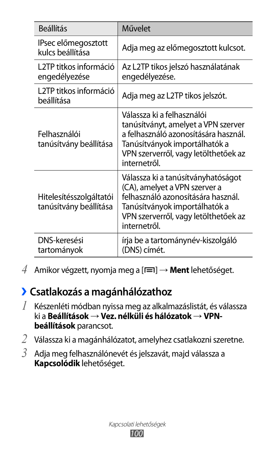 Samsung GT-S5690KOADBT, GT-S5690TAADBT, GT-S5690KOADTM, GT-S5690KOAATO, GT-S5690KOABGL ››Csatlakozás a magánhálózathoz, 100 