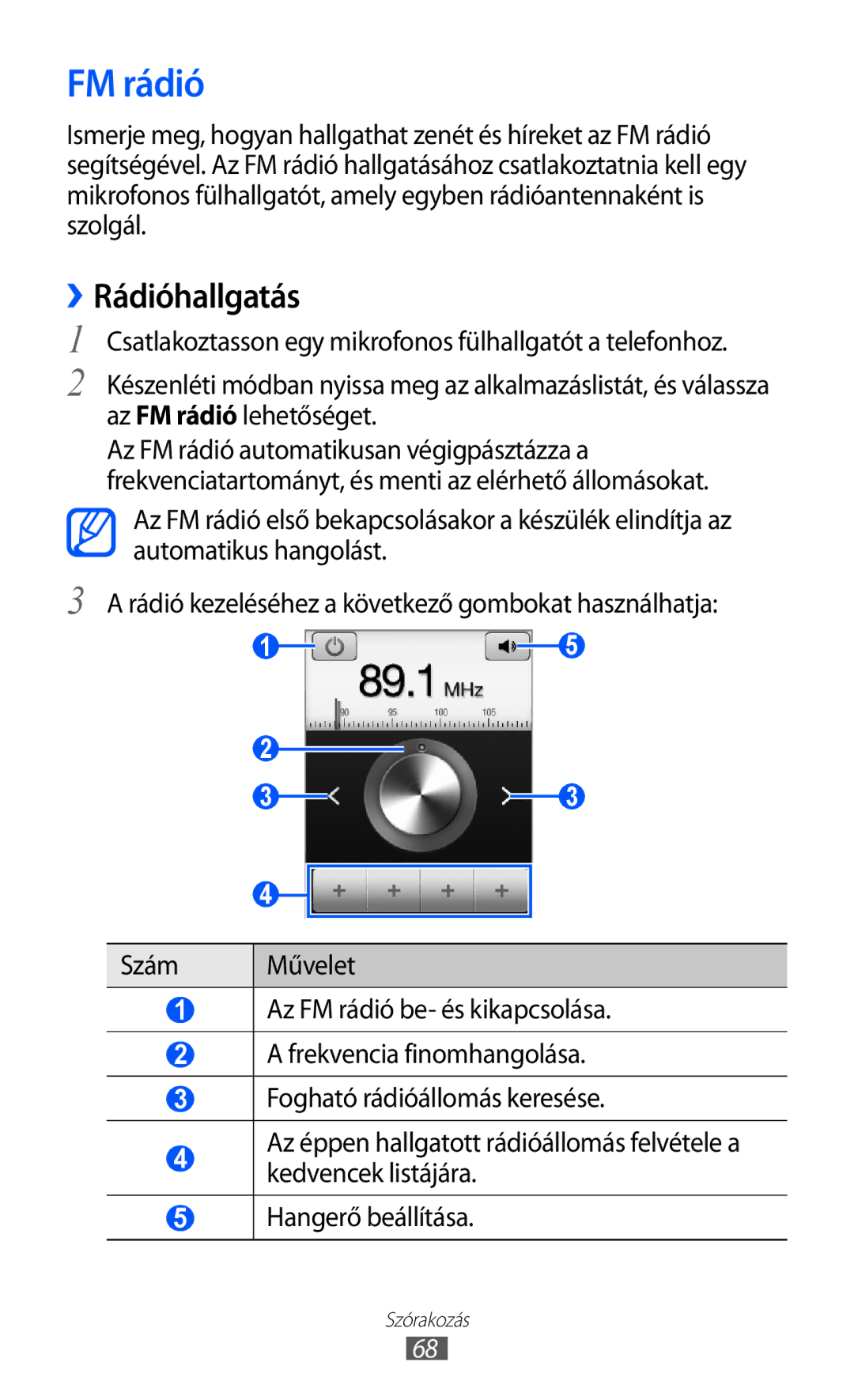 Samsung GT-S5690KOADRE, GT-S5690KOADBT, GT-S5690TAADBT, GT-S5690KOADTM, GT-S5690KOAATO manual FM rádió, ››Rádióhallgatás 