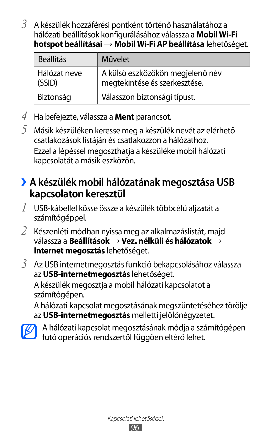 Samsung GT-S5690TAAPAN, GT-S5690KOADBT, GT-S5690TAADBT, GT-S5690KOADTM, GT-S5690KOAATO Ssid, Megtekintése és szerkesztése 