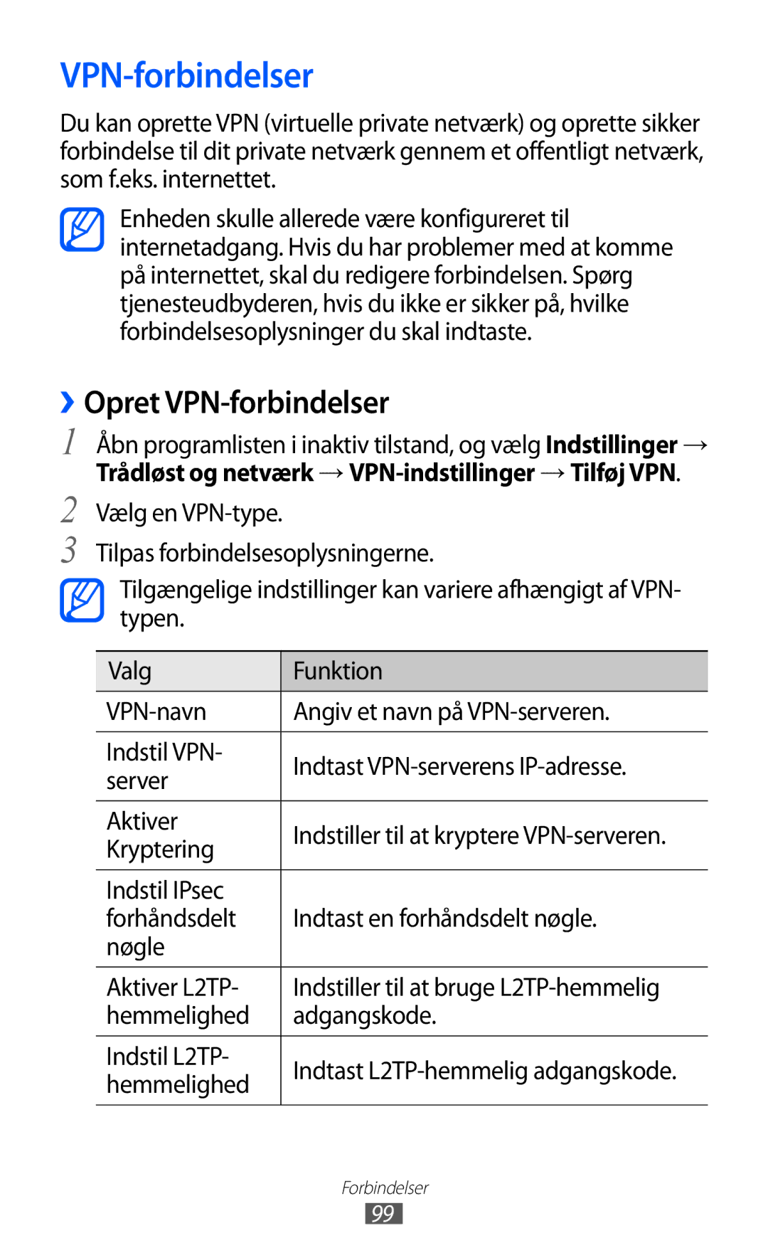 Samsung GT-S5690KOANEE ››Opret VPN-forbindelser, Trådløst og netværk → VPN-indstillinger → Tilføj VPN, Kryptering 