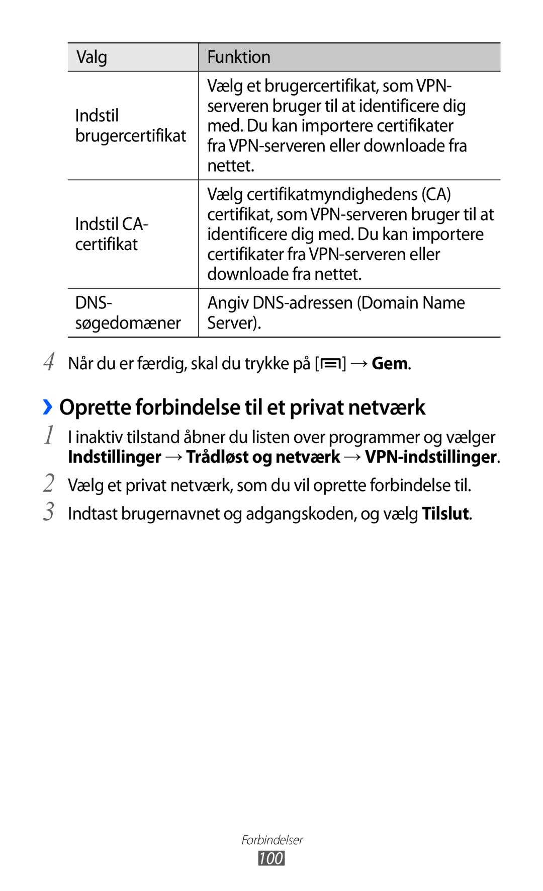 Samsung GT-S5690TAANEE, GT-S5690KOANEE manual ››Oprette forbindelse til et privat netværk 